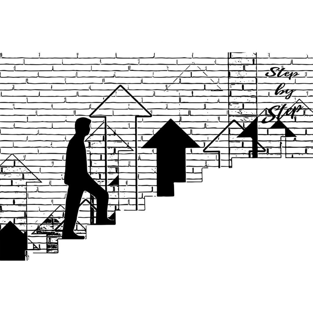 R日記 ～157日目～上がらないモチベーション