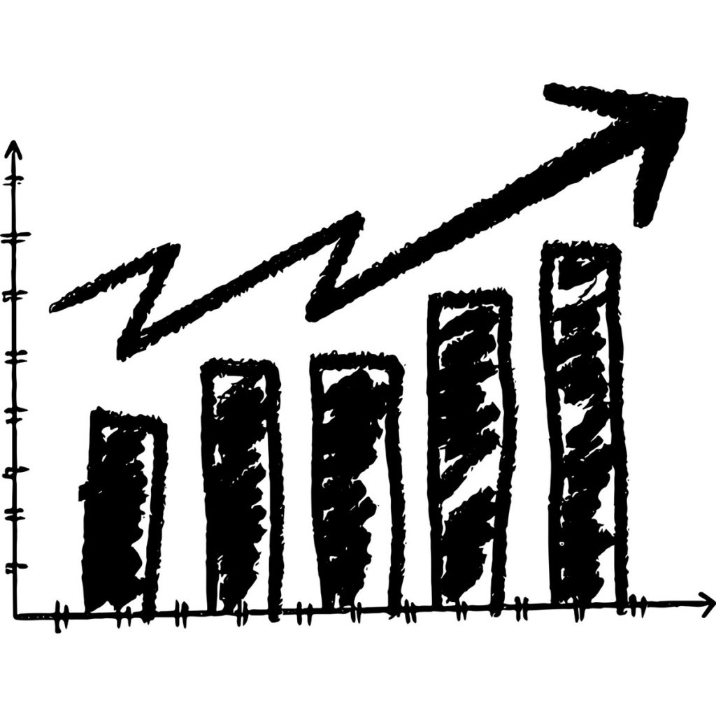R日記 ～248日目～人生の折れ線グラフ